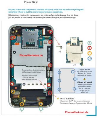iPhone 5,4S,4,3GS,3G Schrauben-Klebevorlage