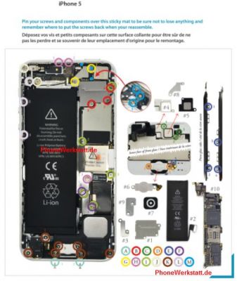 iPhone 5,4S,4,3GS,3G Schrauben-Klebevorlage