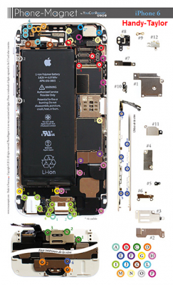 iPhone 7 Plus bis iPhone 3G Schrauben-Magnet-Vorlagen