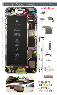 iPhone 7 Plus bis iPhone 3G Schrauben-Magnet-Vorlagen