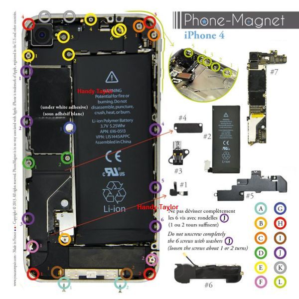 iPhone 7 Plus bis iPhone 3G Schrauben-Magnet-Vorlagen