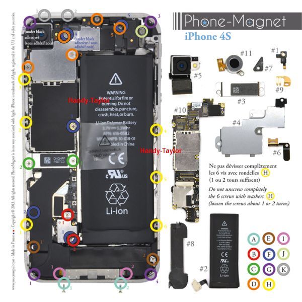 iPhone 7 Plus bis iPhone 3G Schrauben-Magnet-Vorlagen