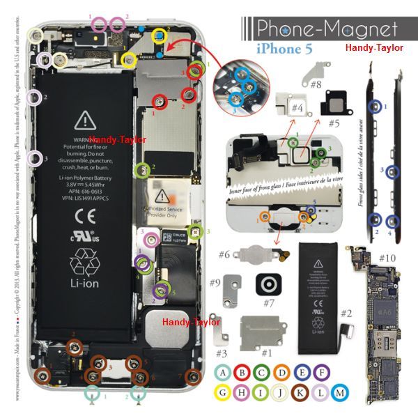 iPhone 7 Plus bis iPhone 3G Schrauben-Magnet-Vorlagen