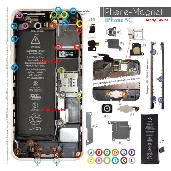 iPhone 7 Plus bis iPhone 3G Schrauben-Magnet-Vorlagen