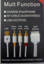 iPhone AV-Kabel mit USB und Klinke